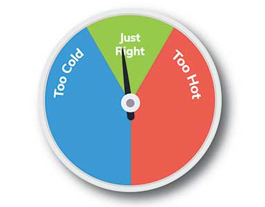 Temperature Controlled Storage Benefit