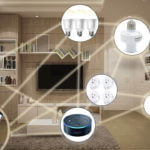 Home Buyers by Generation